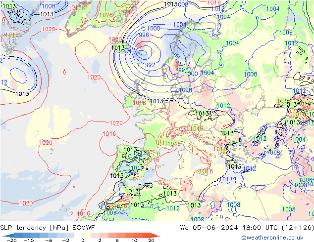 Tendance de pression  ECMWF mer 05.06.2024 18 UTC