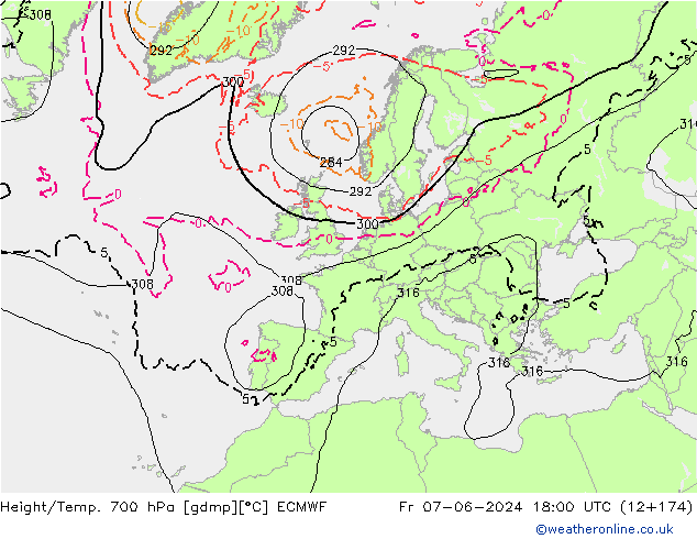 Height/Temp. 700 hPa ECMWF Fr 07.06.2024 18 UTC