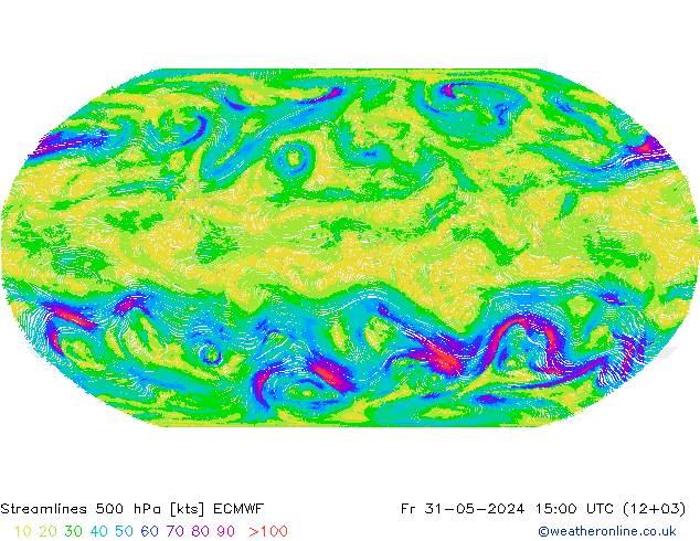 Rüzgar 500 hPa ECMWF Cu 31.05.2024 15 UTC