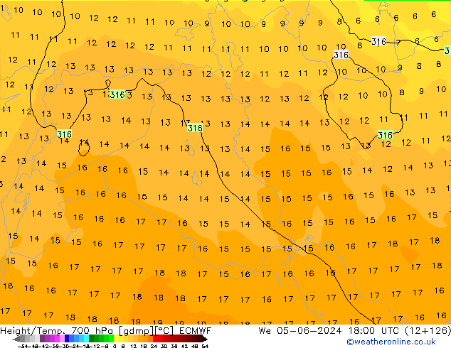 Yükseklik/Sıc. 700 hPa ECMWF Çar 05.06.2024 18 UTC