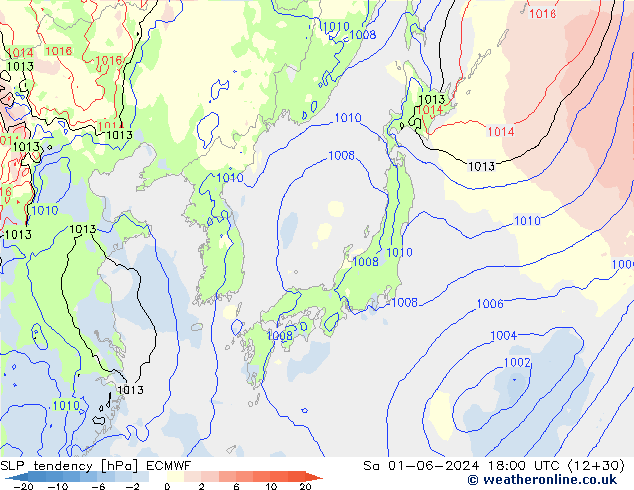 Tendance de pression  ECMWF sam 01.06.2024 18 UTC