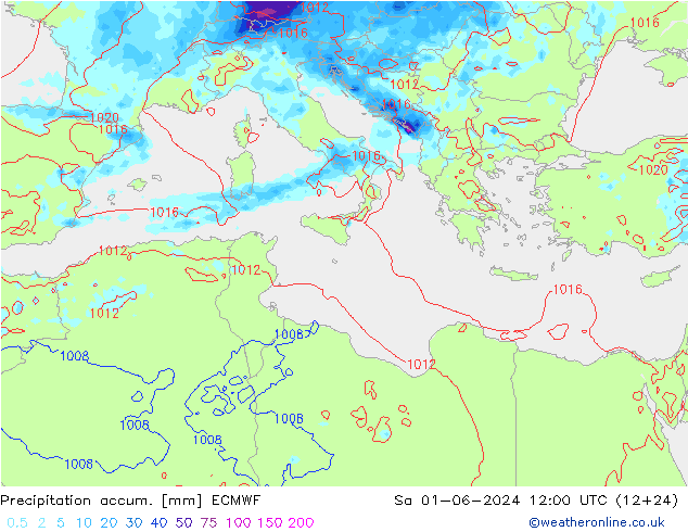 Precipitación acum. ECMWF sáb 01.06.2024 12 UTC