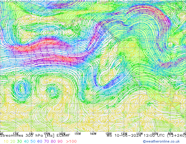ветер 300 гПа ECMWF пн 10.06.2024 12 UTC