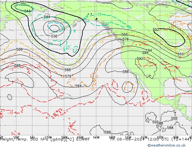 Height/Temp. 500 hPa ECMWF gio 06.06.2024 12 UTC