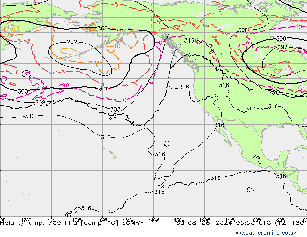 Height/Temp. 700 hPa ECMWF So 08.06.2024 00 UTC