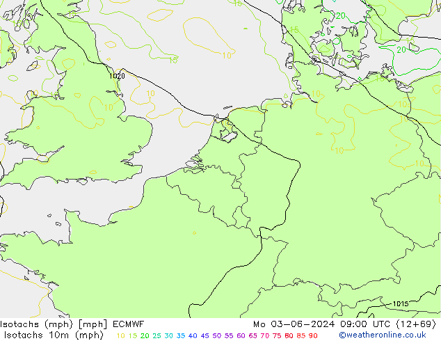 Eşrüzgar Hızları mph ECMWF Pzt 03.06.2024 09 UTC