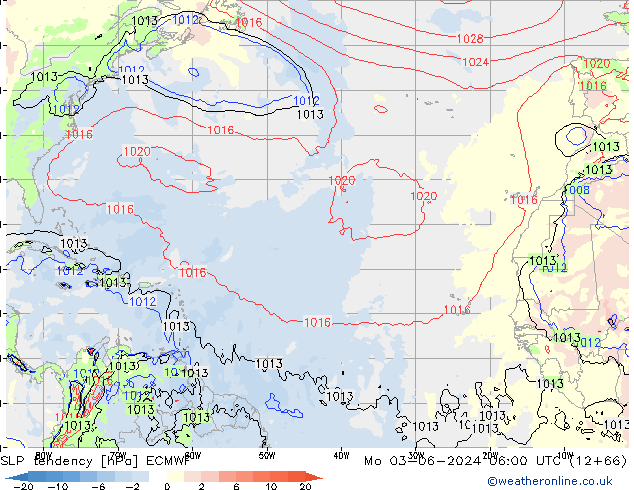 Drucktendenz ECMWF Mo 03.06.2024 06 UTC