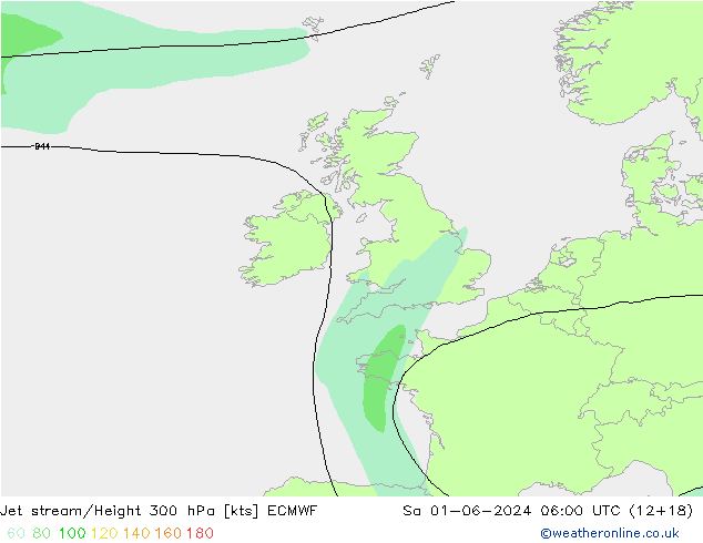 Jet Akımları ECMWF Cts 01.06.2024 06 UTC