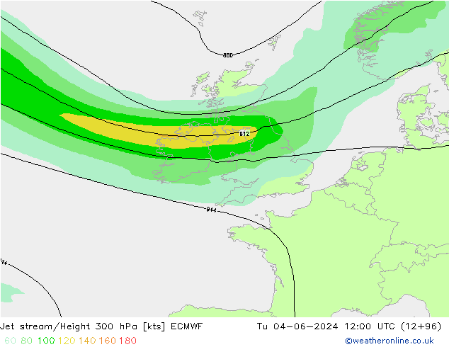 Polarjet ECMWF Di 04.06.2024 12 UTC