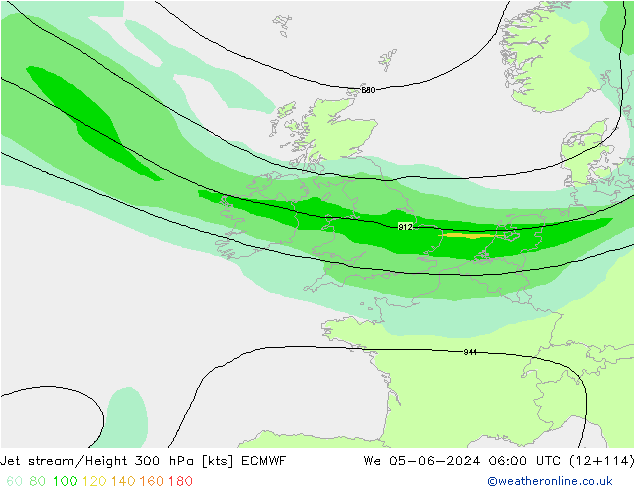 Jet Akımları ECMWF Çar 05.06.2024 06 UTC