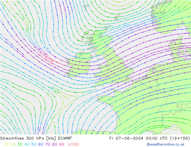 Linha de corrente 300 hPa ECMWF Sex 07.06.2024 00 UTC