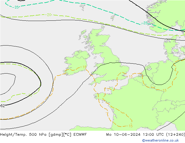Height/Temp. 500 hPa ECMWF Mo 10.06.2024 12 UTC