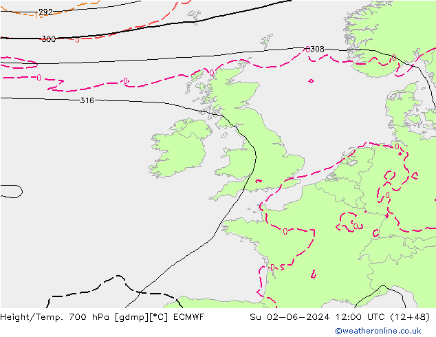 Height/Temp. 700 hPa ECMWF  02.06.2024 12 UTC