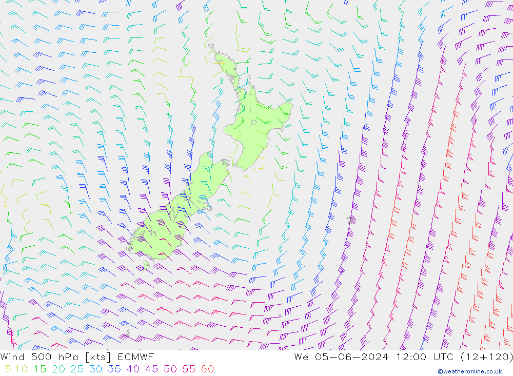 Wind 500 hPa ECMWF We 05.06.2024 12 UTC