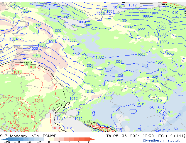 Druktendens (+/-) ECMWF do 06.06.2024 12 UTC