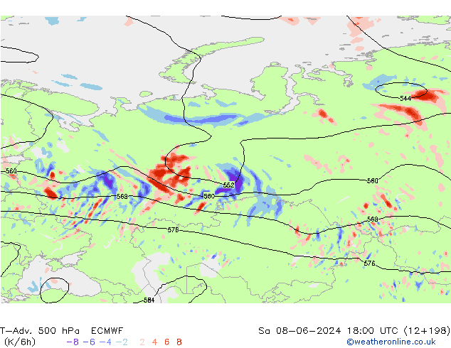 T-Adv. 500 hPa ECMWF sam 08.06.2024 18 UTC