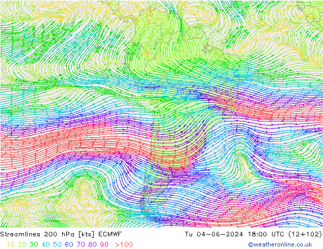 Streamlines 200 hPa ECMWF Tu 04.06.2024 18 UTC