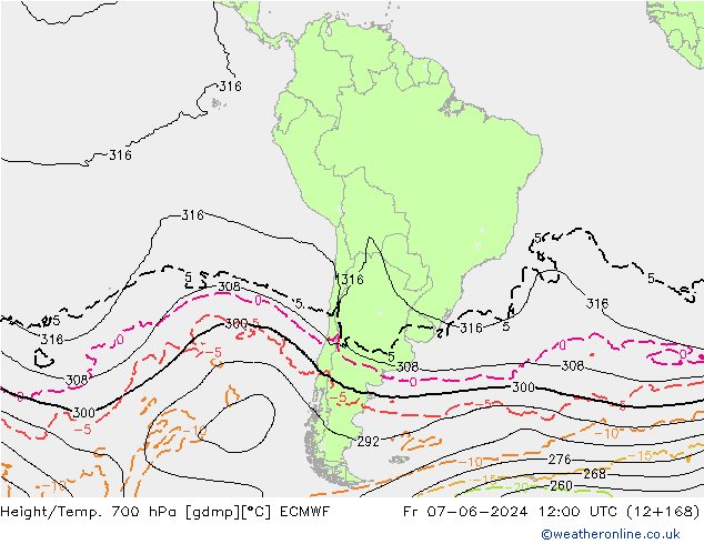 Hoogte/Temp. 700 hPa ECMWF vr 07.06.2024 12 UTC