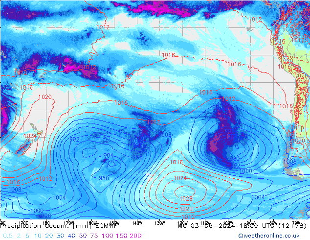 Precipitation accum. ECMWF пн 03.06.2024 18 UTC