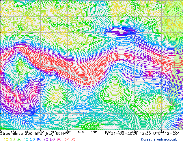 Linia prądu 200 hPa ECMWF pt. 31.05.2024 12 UTC