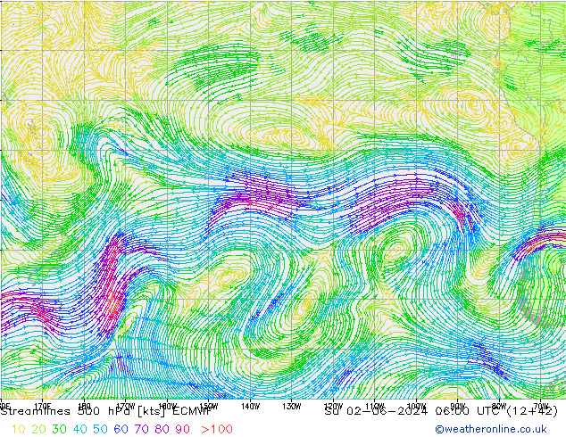 Ligne de courant 500 hPa ECMWF dim 02.06.2024 06 UTC