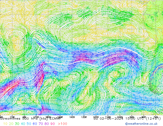 Linha de corrente 500 hPa ECMWF Dom 02.06.2024 15 UTC