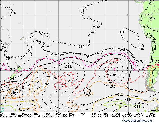 Height/Temp. 700 гПа ECMWF Вс 02.06.2024 09 UTC