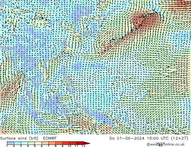 Viento 10 m (bft) ECMWF sáb 01.06.2024 15 UTC