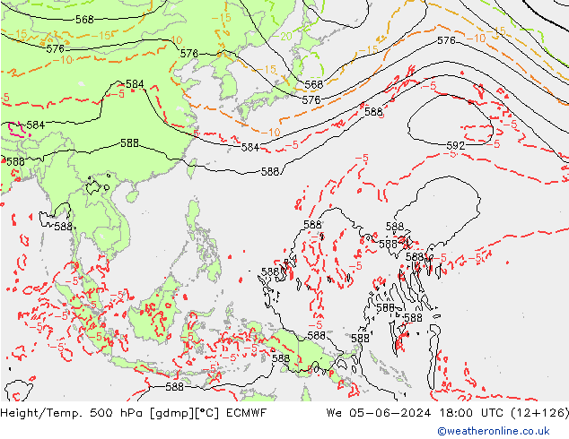 Yükseklik/Sıc. 500 hPa ECMWF Çar 05.06.2024 18 UTC