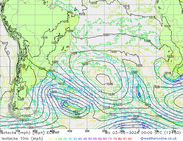 Eşrüzgar Hızları mph ECMWF Pzt 03.06.2024 00 UTC