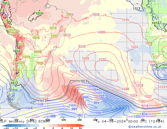 SLP tendency ECMWF Út 04.06.2024 00 UTC