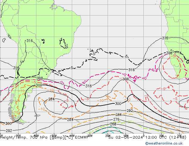 Geop./Temp. 700 hPa ECMWF dom 02.06.2024 12 UTC