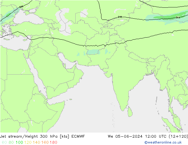 Straalstroom ECMWF wo 05.06.2024 12 UTC