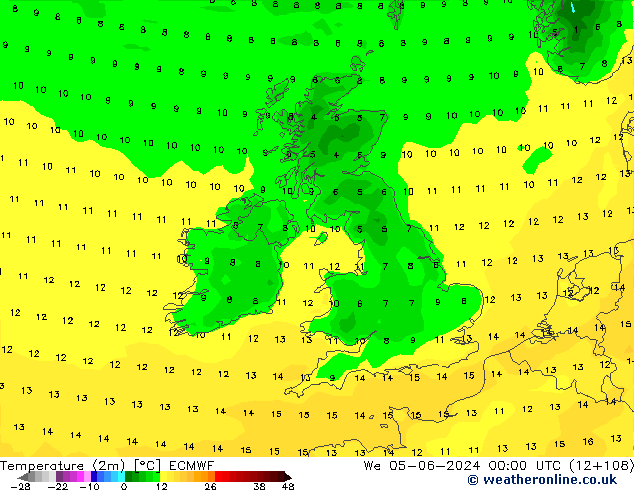 Temperatuurkaart (2m) ECMWF wo 05.06.2024 00 UTC