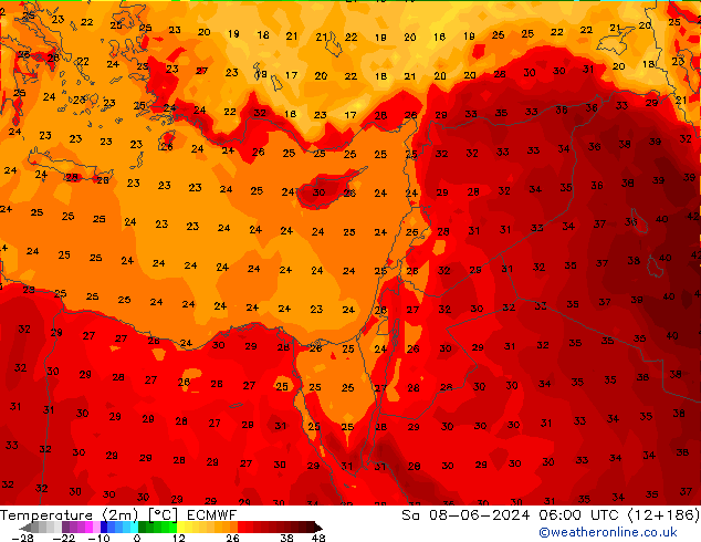 Temperatura (2m) ECMWF Sáb 08.06.2024 06 UTC