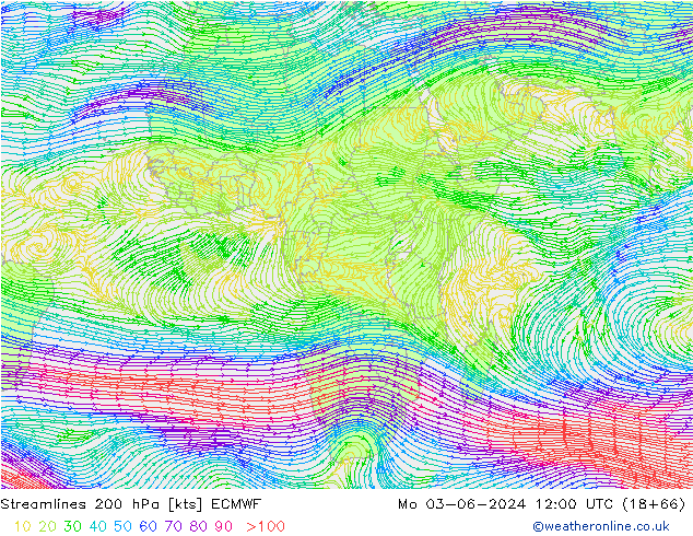 Rüzgar 200 hPa ECMWF Pzt 03.06.2024 12 UTC