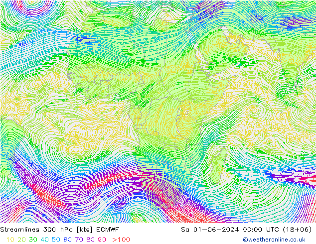  300 hPa ECMWF  01.06.2024 00 UTC