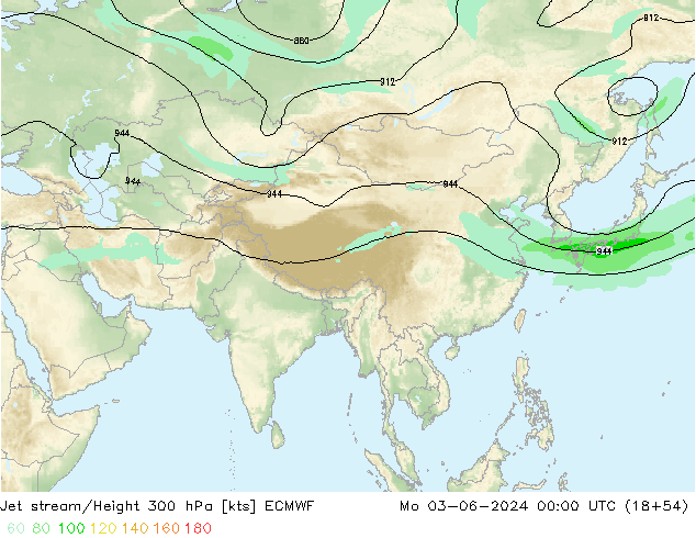 Jet Akımları ECMWF Pzt 03.06.2024 00 UTC