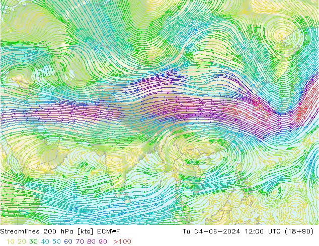 Ligne de courant 200 hPa ECMWF mar 04.06.2024 12 UTC