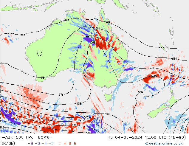 T-Adv. 500 hPa ECMWF wto. 04.06.2024 12 UTC