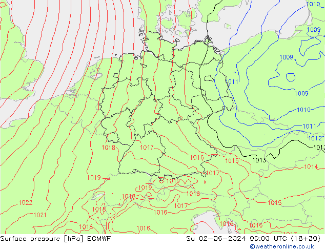 Atmosférický tlak ECMWF Ne 02.06.2024 00 UTC