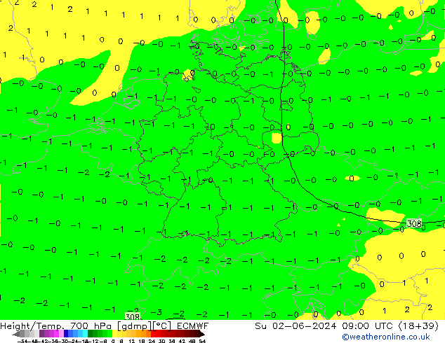 Height/Temp. 700 гПа ECMWF Вс 02.06.2024 09 UTC