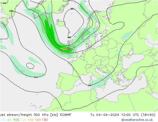 Polarjet ECMWF Di 04.06.2024 12 UTC