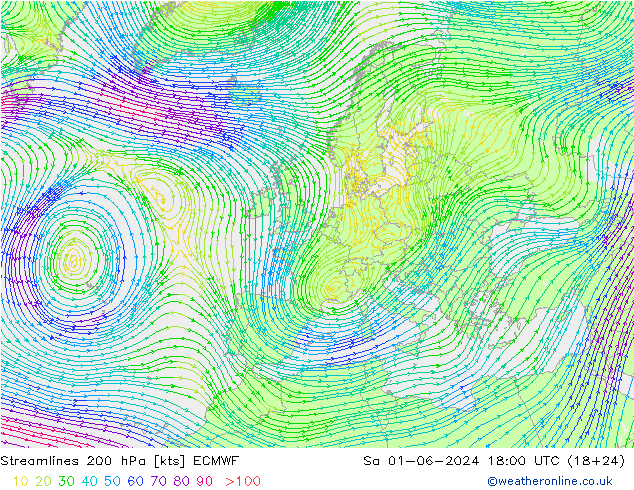 Rüzgar 200 hPa ECMWF Cts 01.06.2024 18 UTC