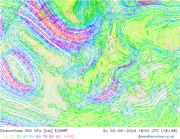 Rüzgar 300 hPa ECMWF Paz 02.06.2024 18 UTC