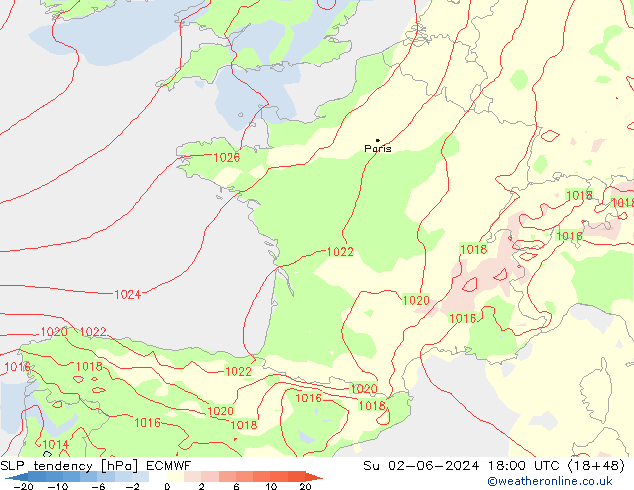 тенденция давления ECMWF Вс 02.06.2024 18 UTC