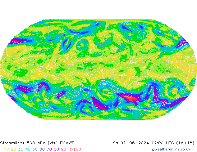 Streamlines 500 hPa ECMWF So 01.06.2024 12 UTC