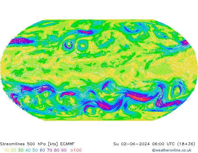 Linha de corrente 500 hPa ECMWF Dom 02.06.2024 06 UTC