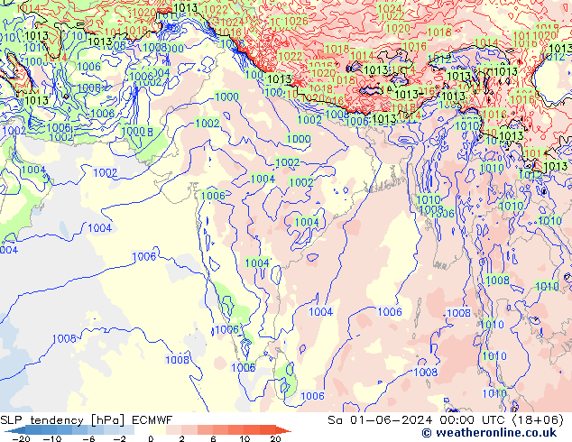 тенденция давления ECMWF сб 01.06.2024 00 UTC