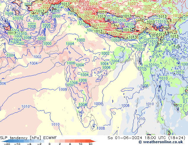 Tendencia de presión ECMWF sáb 01.06.2024 18 UTC